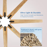 76 Inch Ceiling Fan with Lights Remote Control 8 Solid Wood Blades with 18W Dimmable LED Light W934P150062