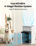 ZUN Air Purifiers for Home Large Room Up to 1736 sqft, HEPA Air Purifier with Meteor Shower Atmosphere 70192413