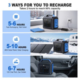 300W Portable Power Station, 296Wh 80000mAh Lithium Battery Generator Solar for Outdoor Camping RV 80597115