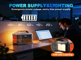 Portable Power Station, 296Wh 300W Lithium Battery, 300W AC/PD100W Output, Solar Generator for 73993667