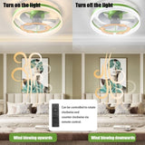 ZUN Ceiling Fans with Lights Dimmable LED Embedded installation of thin modern ceiling fans W1340120480