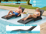 HDPE In-Pool Lounge Chair with Rear Rolling Wheels, 450 LBS Capacity S-Curve Ergonomic Pool Chaise 61390513