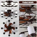 ZUN Ceiling Fan 21.7" with Dimmable Light DC Motor and 6 Speeds Reversible with Remote Control Flush W1340121432