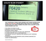 Front Catalytic Converter for Chevrolet Captiva Sport 12-15 Equinox GMC Terrain 2.4L 2010-2014 16581 39814071