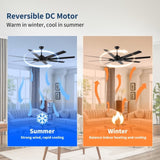 75 Inch Industrial DC Motor Ceiling Fan no light, Large Ceiling Fan with 8 Reversible Blades, 3 W2352P204416