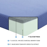 ZUN 7inch Full and Pillow Set Breathable Fabric Gel-Infused Memory Foam, Blue, B011P213348