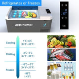 V28 Portable Refrigerator, 29Qt Car Freezer with APP Control,12V,45W Low Noice Cooler for RV, Boat W2089P187468