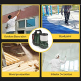 Handheld High Pressure Spray Paint Machine Airless Tools compatible with Makita 21V Batter 38403900