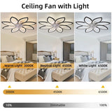 35.4In Ceiling Fan with Lights, Remote Control 3 Color Temperatures,6 Gear wind Speed Fan Light W1962P291769