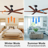 60" Black Lowe Profile Ceiling Fan without Light W1367P270467