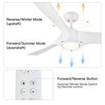 ZUN 56 In.Intergrated LED Ceiling Fan with White ABS Blade W136756003