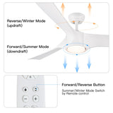 ZUN 56 In.Intergrated LED Ceiling Fan with White ABS Blade W136756003