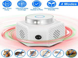 Indoor Ultrasonic Electronic Device, Dual Ultrasonic Speakers with 2235KHz & 25KHz Frequency, 4 88646079