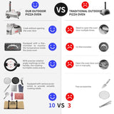 Semi-Automatic Silver 12 Outdoor Pizza Oven Portable Wood Fired Pizza Oven Outdoor Cooking Pizza W2196134327