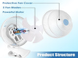 Portable Clip Fan with 2 Speeds, 90&deg Oscillating Quiet Cooling Fan, Desk Clip Hang 3 Ways for 29894603
