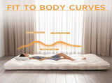 8 inch Floor Mattress Futon Mattress Sleeping Pad Foldable Roll Up Mat, Sofa Couch Bed, Full Size T3210P477353