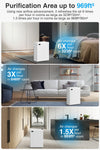 ZUN Air Purifiers for Home Large Room, MOOKA H13 True HEPA Filter Air, 100% Ozone Free Quiet Air 40399882