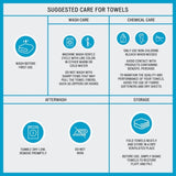 ZUN 100% Cotton 8 Piece Antimicrobial Towel Set B03599325