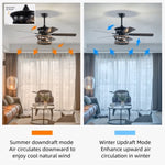 ZUN 52 Inch Farmhouse Ceiling Fan with Lights and Remote,3-Lights Ceiling Fan with Caged Light Fixture W1592123241