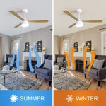 ZUN 52 Inch Indoor LED Ceiling Fan With Dimmable 6 Speed Remote Control 3 Blade Reversible DC Motor For W934106304