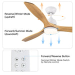 ZUN YUHAO 52 In.Intergrated LED Ceiling Fan Lighting with Remote Control W136779962