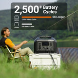 ZUN OUPES 1800W Portable Power Station+4*100W Solar Panel for Camping Emergency 86684484