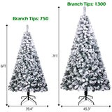 ZUN 6FT PVC Flocking Christmas Tree 750 Branches Spread Out Naturally Tree 28060686