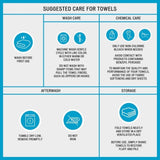 ZUN Cotton Tencel Blend Antimicrobial 6 Piece Towel Set B03595639