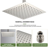 ZUN High Pressure Rain Shower Head, Ultra-Thin Showerhead 304 Stainless Steel Waterfall Shower with W928123460