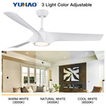 ZUN 56 In.Intergrated LED Ceiling Fan with White ABS Blade W136756003