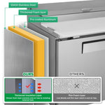ZUN Orikool 67 IN Commercial Pizza Prep Table with a Built-in Refrigerator 20.3 Cu.Ft, Butcher Block W2095126126
