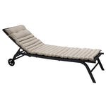 ZUN 2PCS Set Outdoor Lounge Chair Cushion Replacement Patio Funiture Seat Cushion Chaise Lounge W41983634