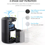 ZUN KOIOS Air Purifiers for Bedroom Home 430ft², H13 HEPA Filter Purifier for Pets Dust Allergies Smoke 15049765