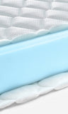 ZUN White Full Size Topper 3 Inch, CertiPUR-US® Certified Foam Topper Full, Full B073102109