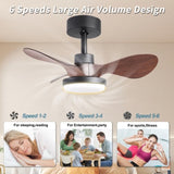 ZUN 24 lnch Fan with Lights Remote Control, Small Fan 3 Reversible Blades, Low Profile W1187118698