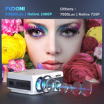 ZUN Projector with WiFi and Bluetooth, Native 1080P Outdoor 10000L Support 4K, Portable Movie 84230234